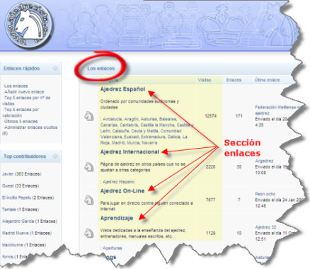 Ejemplo de publicidad en ajedrecista.com